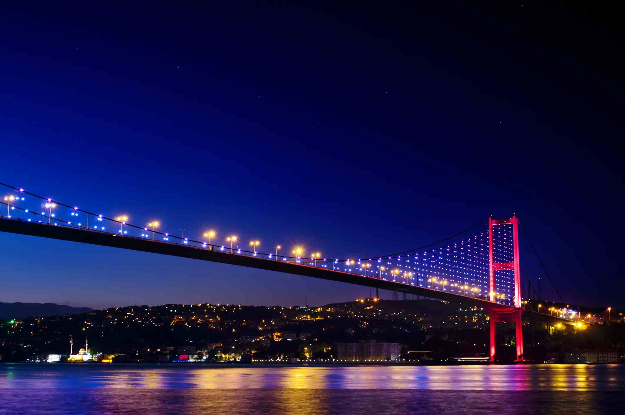 伊斯坦布尔海峡 image